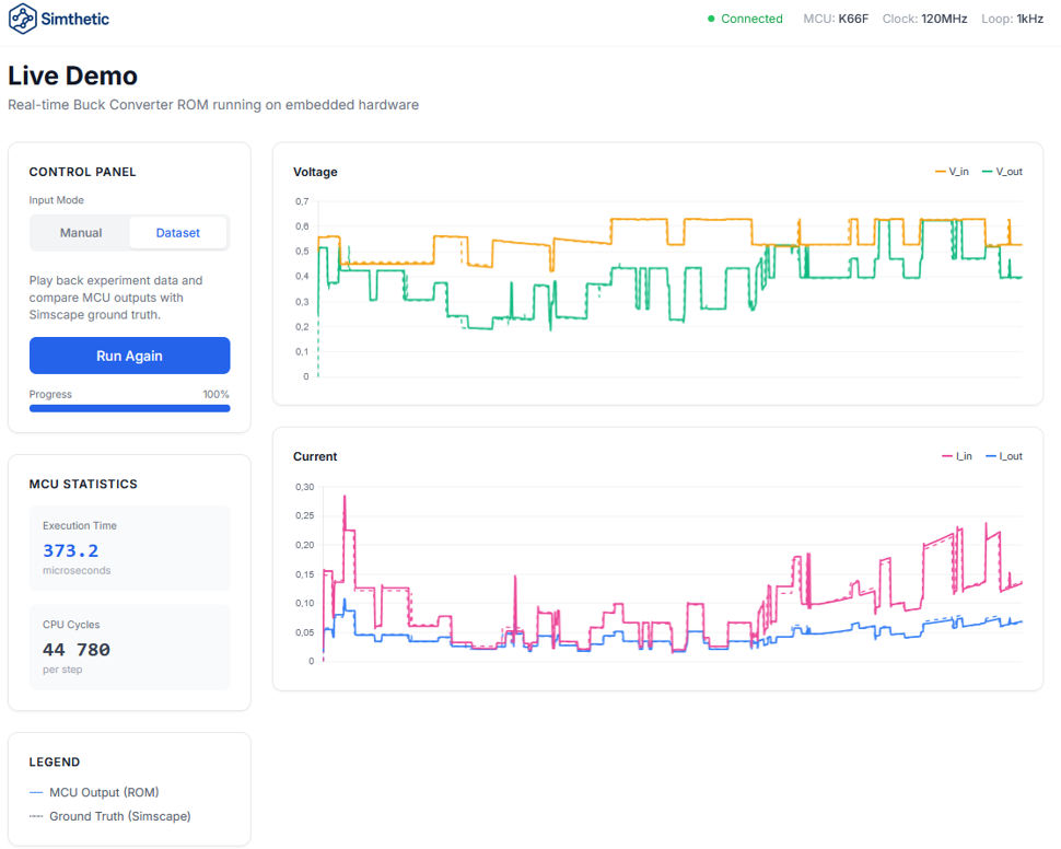 ROM validation webserver interface